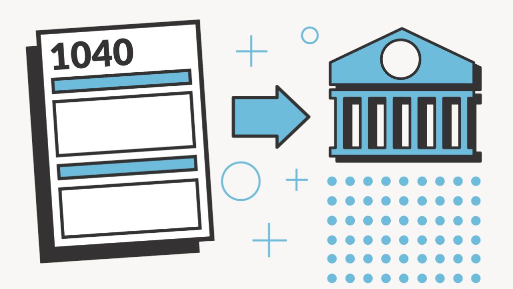 IRS Transcript Codes And WMR Reference Codes An image showing an IRS from 1040 with an arrow pointing at an image of the IRS, representing IRS transcript codes and Where's My Refund Reference codes. Source: The College Investor