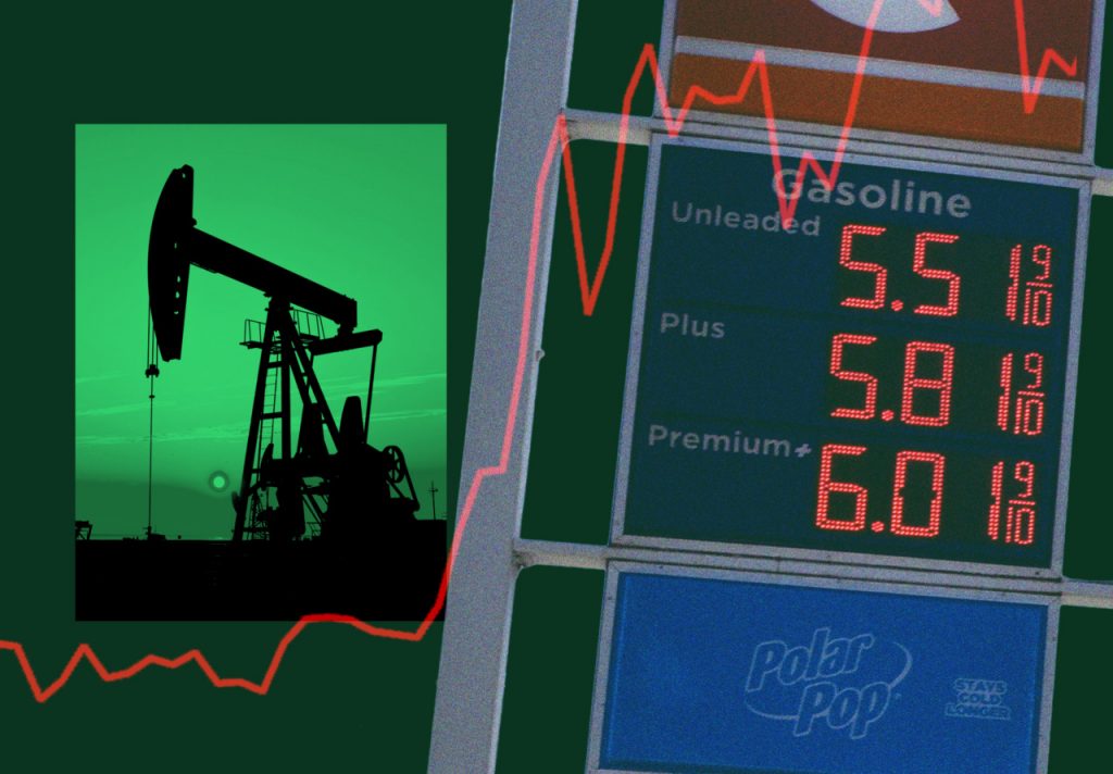 The U.S. produces the most oil in the world. So why are gasoline prices so high? The U.S. produces the most oil in the world. So why are gasoline prices so high?