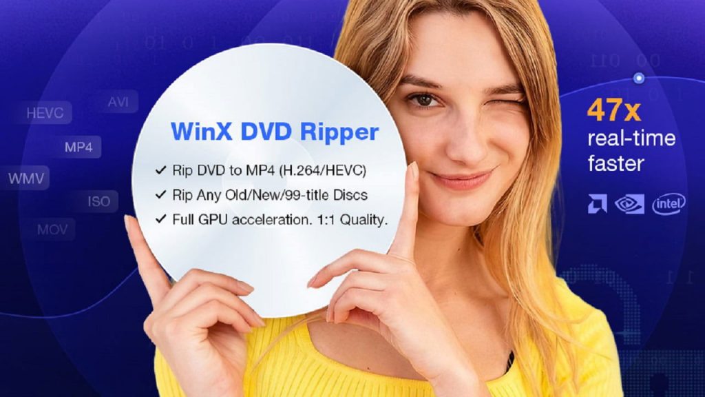 Official WinX DVD Ripper teaser.